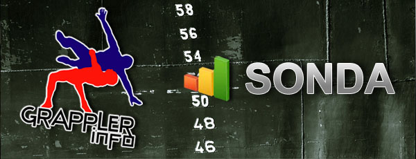 sonda