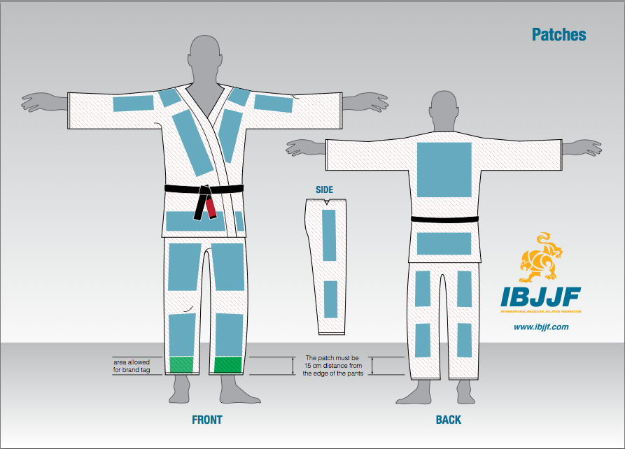 ibjjf