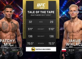 UFC 320: udany debiut Wikłacza, pas wraca do Pereiry