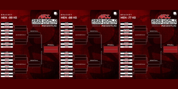 ADCC 2026 – pełne drabinki